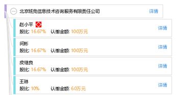 北京班克信息技術咨詢服務有限責任公司 專業信息技術咨詢的引領者