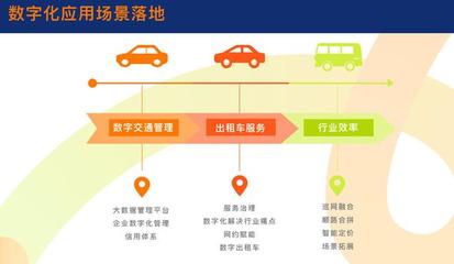 嘀嗒出租車三化西安合作三周年 數(shù)字化轉(zhuǎn)型驅(qū)動(dòng)服務(wù)升級，用戶滿意率超99%